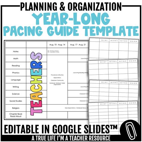 Pacing guide template