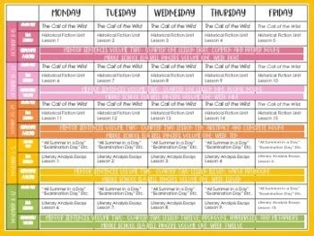 Pacing guide template example 7