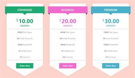 Package Deal Pricing Template