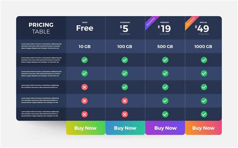 Package Price List Template