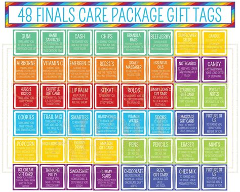 Package Printables