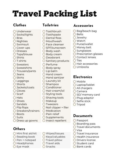 Packing List