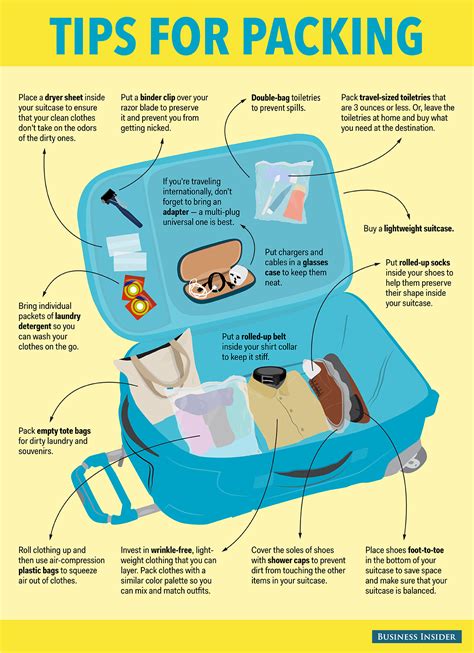 Packing tips