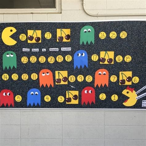 Pac-Man bulletin board