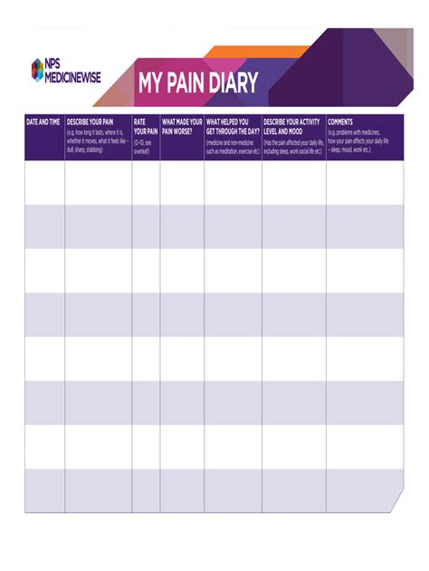 Pain diary template 1