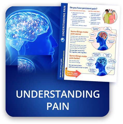 Pain Education