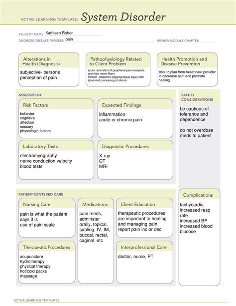 Pain Management ATi Template Guide