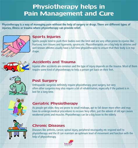 Benefits of Pain Management