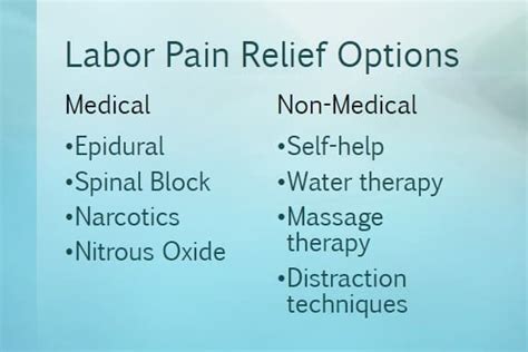 Pain Relief Options