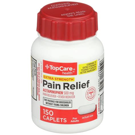 Description of Pain Relievers