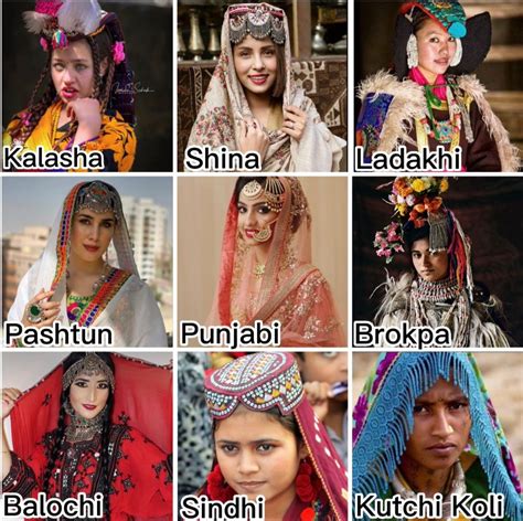 Pakistani Ethnic Groups