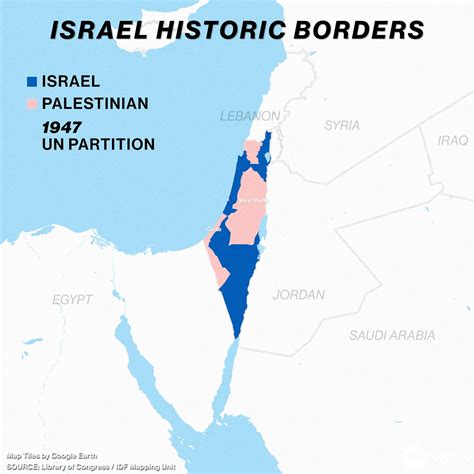 Image of Palestine history