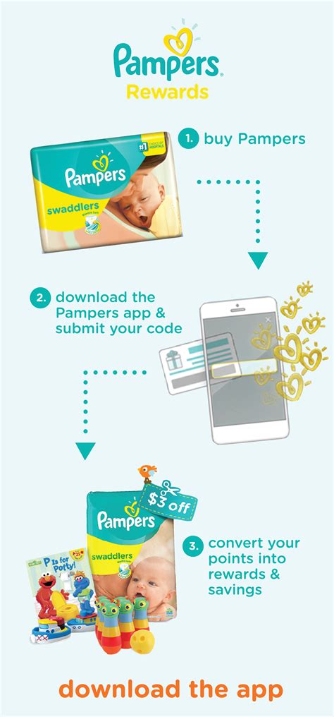 Pampers Diaper Loyalty Rewards