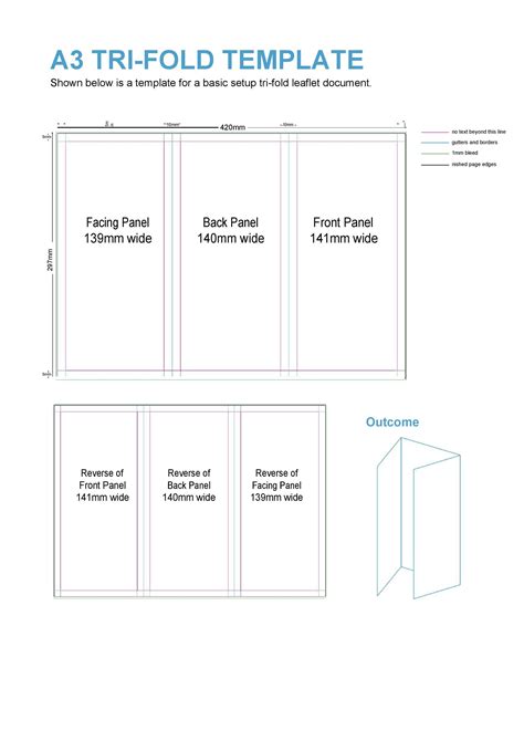 Pamphlet template tips