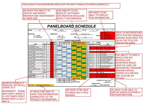 Panel Schedule Template for Workshops in Excel