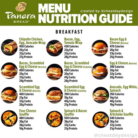 Panera Menu Nutrition Information