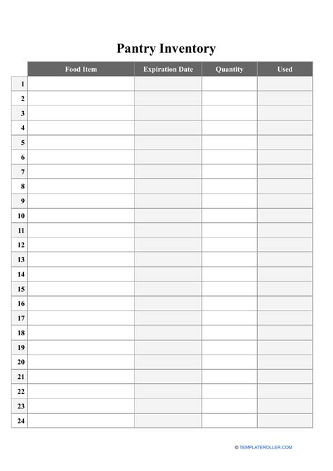 Pantry inventory template