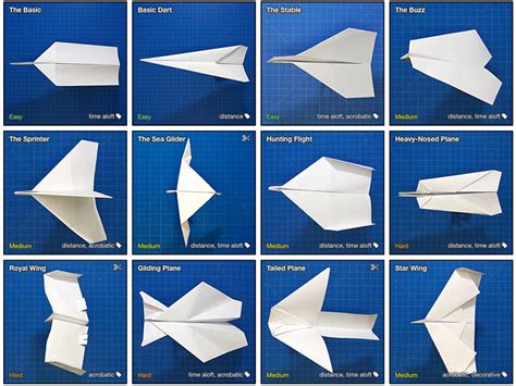 Paper Airplane Types Gallery