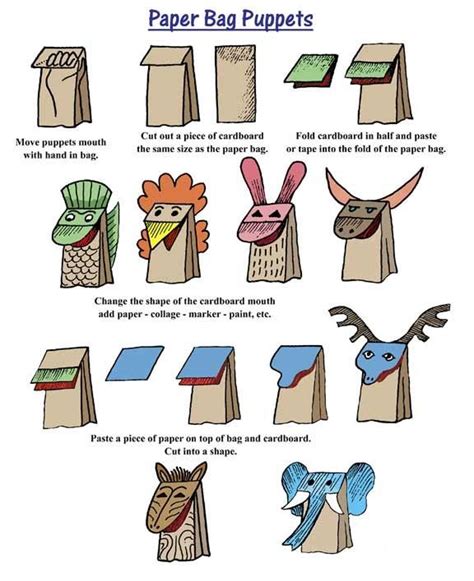 Step-by-Step Guide to Making Paper Bag Puppets