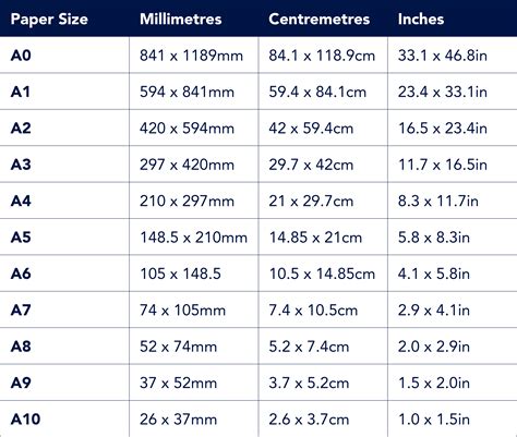 Paper Size Chart