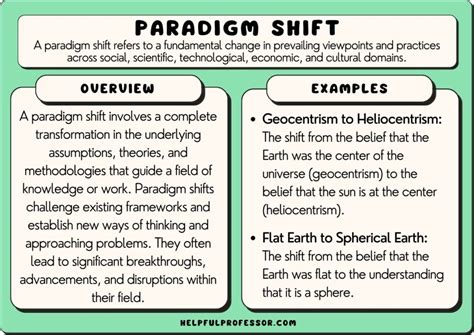 Paradigm Shift