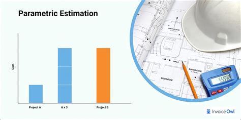 Parametric estimation