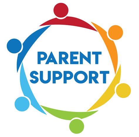 Parent Support Group