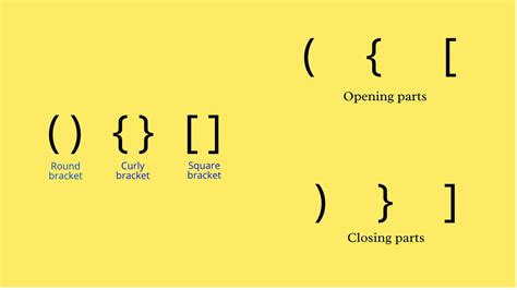 Balancing Parentheses in Code