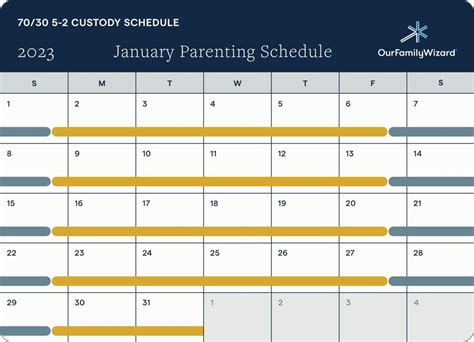 Parenting Schedule Example