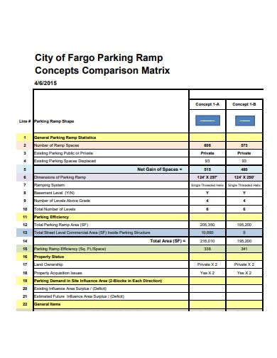 Parking Lot Striping Templates PDF