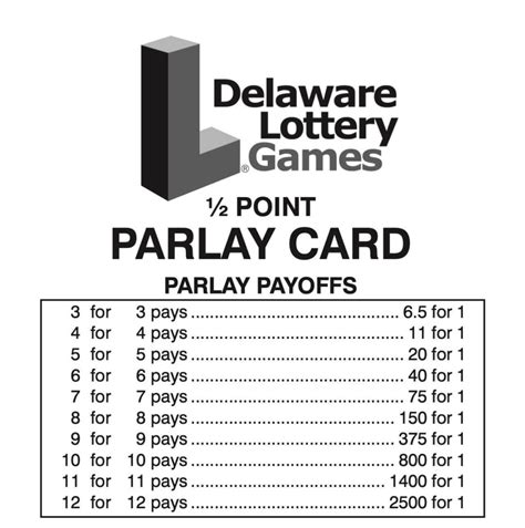 Parlay Cards to Win Big