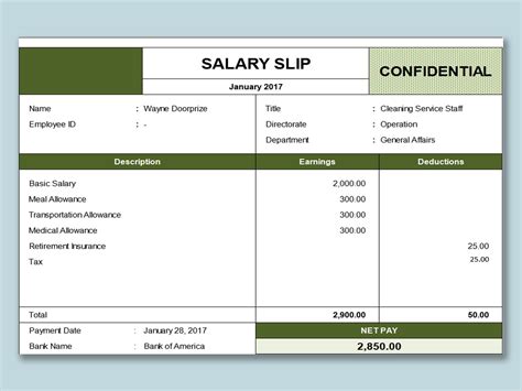 Part-time salaries by industry