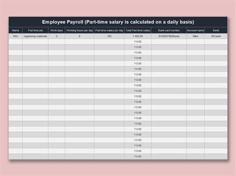 Part-time salaries by experience