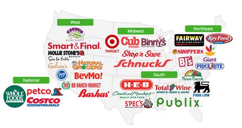 Partner stores on Instacart