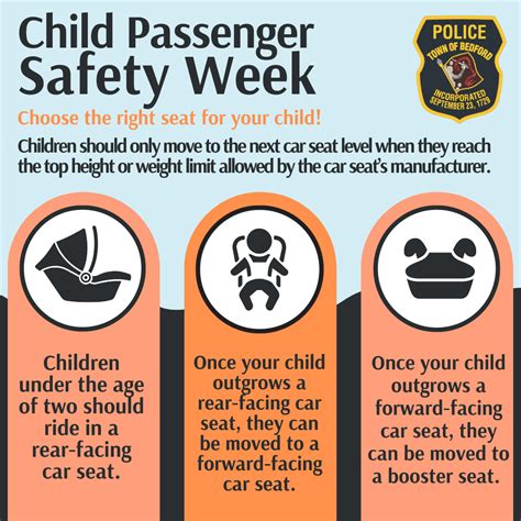 Passenger Safety