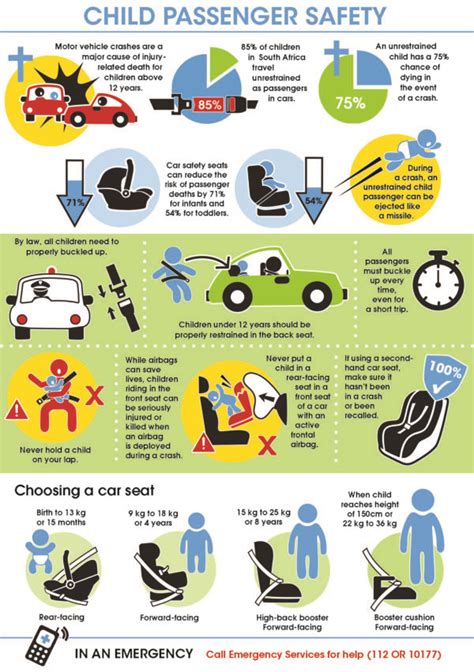 Passenger Safety Tips