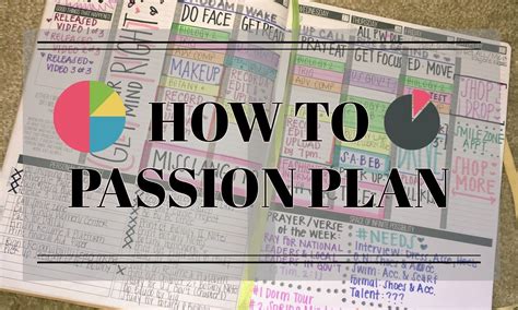 Passion Planner Template