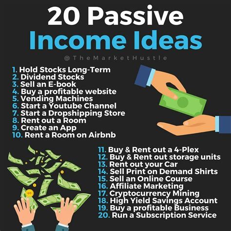 Passive Income Ideas for Financial Freedom