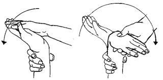 Passive Wrist Flexion Exercises