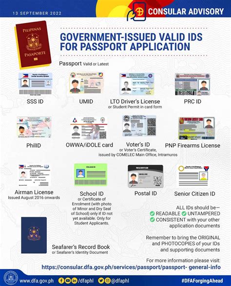 Passport requirements