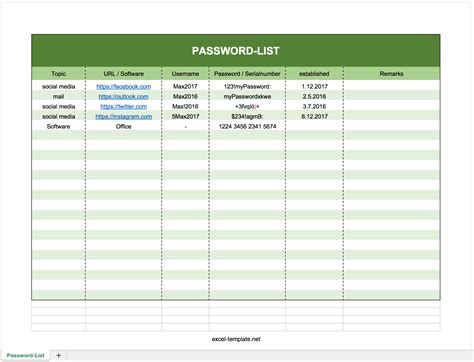 Password Excel Sheet Template for Secure Data Management