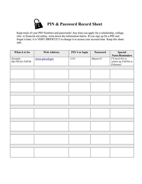 Password Log Template with Integrated Security Tools Example