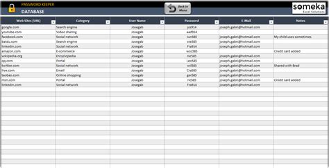 Password Log Template with Password Manager Integration Example