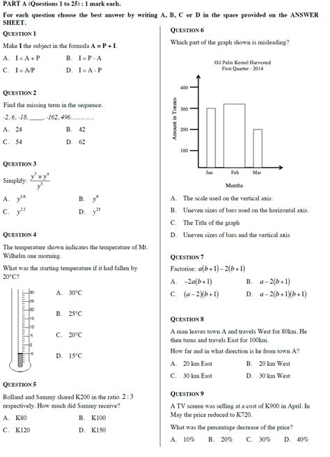 Practicing Past Exam Papers