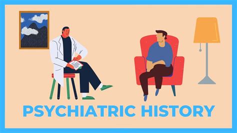 Past psychiatric history in a psychiatric H&P template