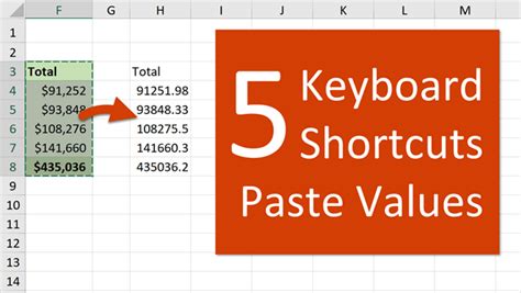 Google Sheets Paste Values Option