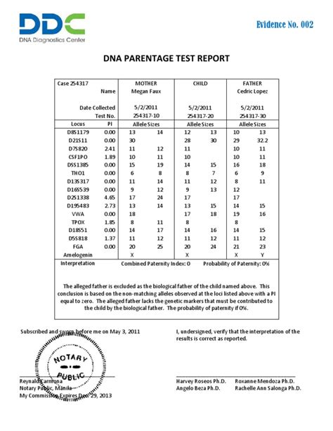 Paternity Test Results Template Free