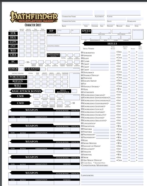 Pathfinder character sheets ideas