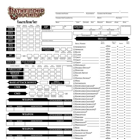 Pathfinder character sheets layouts