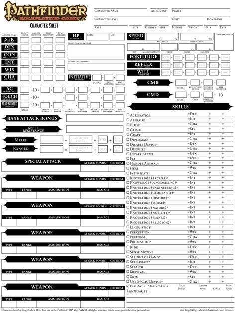 Pathfinder character sheets templates